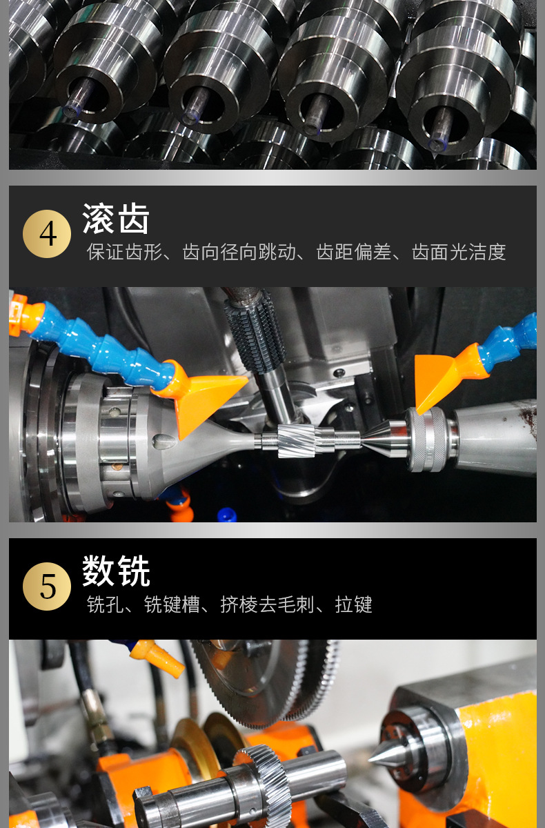 產(chǎn)品定制加工流程 產(chǎn)品定制加工流程